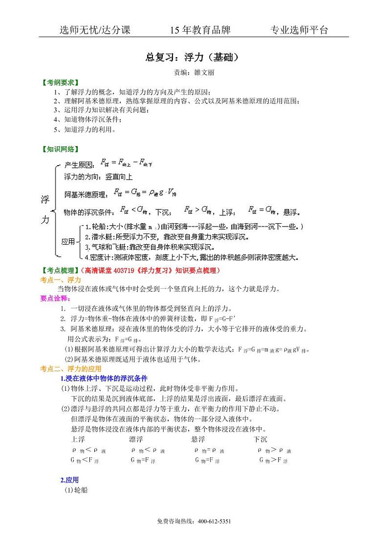 中考物理总复习：浮力（基础）知识讲解01
