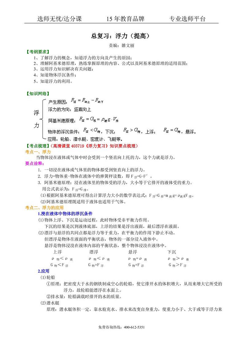 中考物理总复习：浮力（提高）知识讲解01