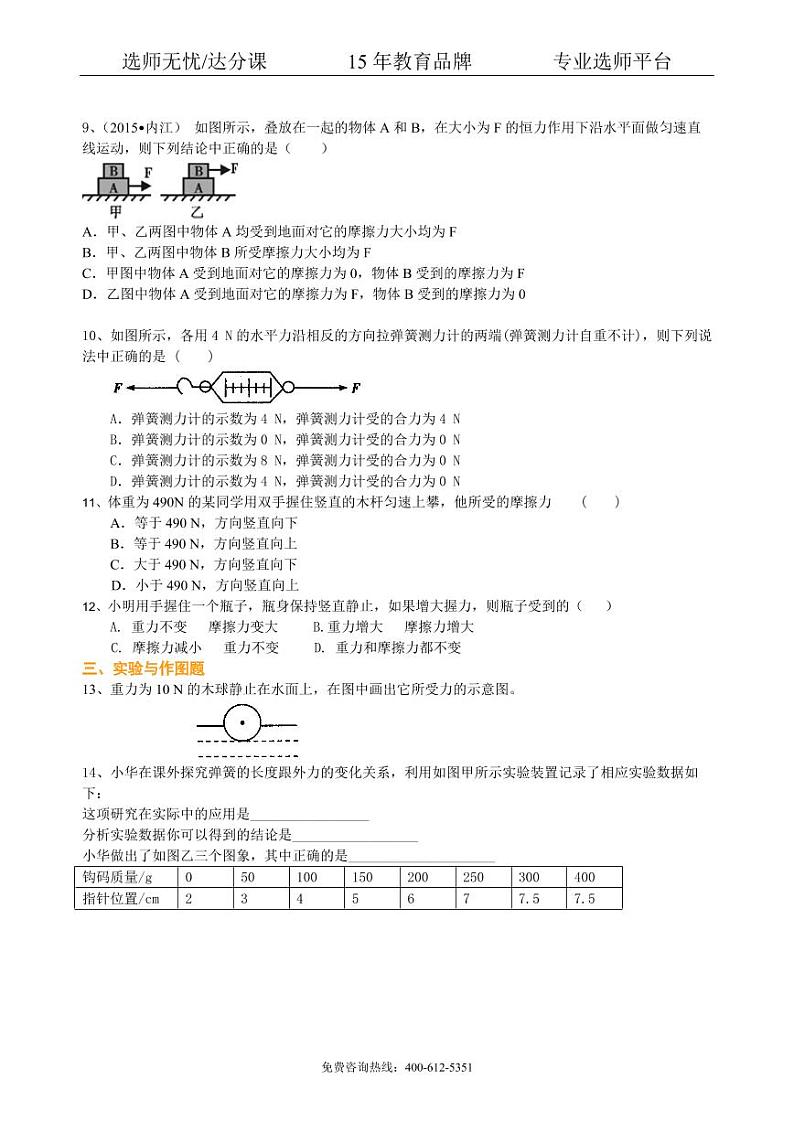 中考物理总复习：重力、弹力、摩擦力（基础）巩固练习02