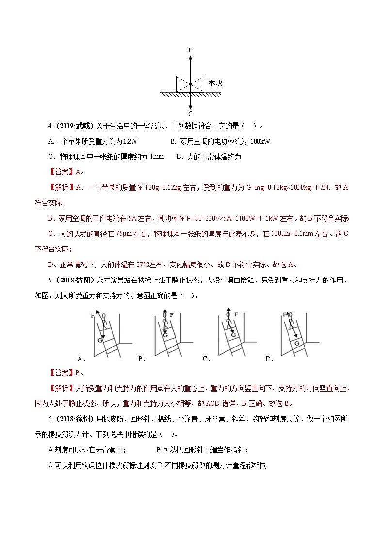 中考物理专题08 力-2020年中考物理一轮复习讲练（解析版）第2页