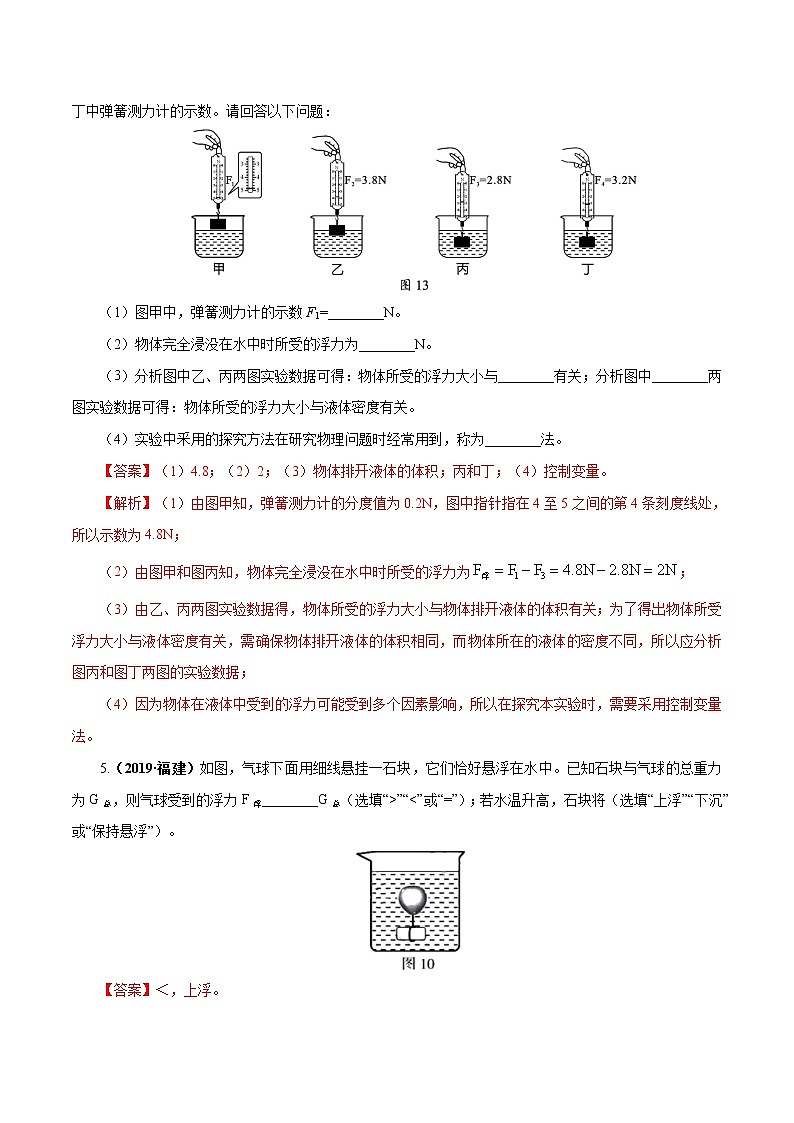 中考物理专题11 浮力-2020年中考物理一轮复习讲练（解析版）03
