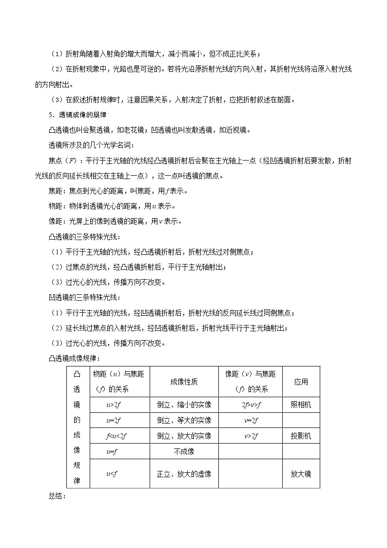 中考物理复习考点08 光学作图-备战2020年中考物理考点 试卷03