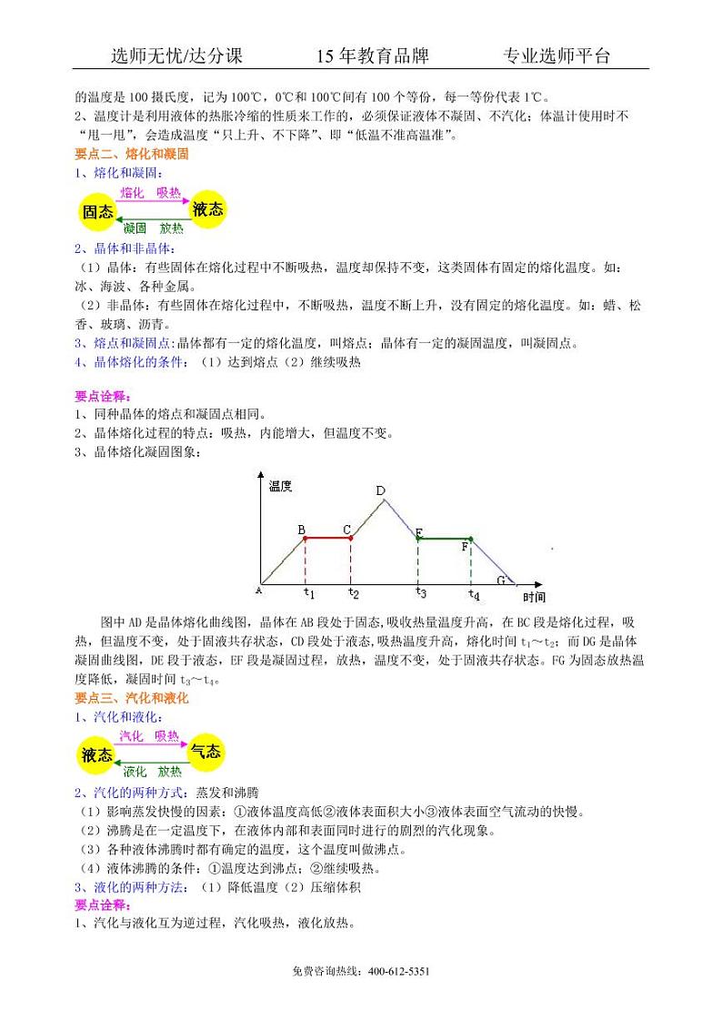 物理中考复习：物态变化（基础）知识讲解第2页