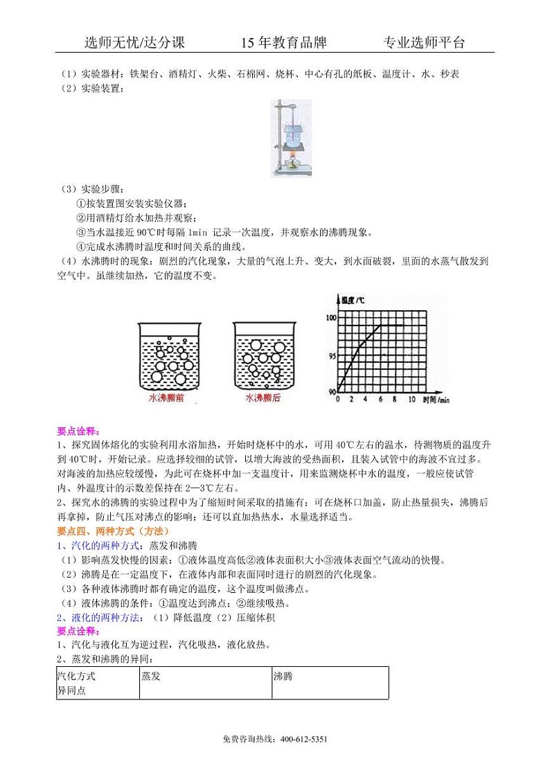 物理中考复习：物态变化（提高） 知识讲解03