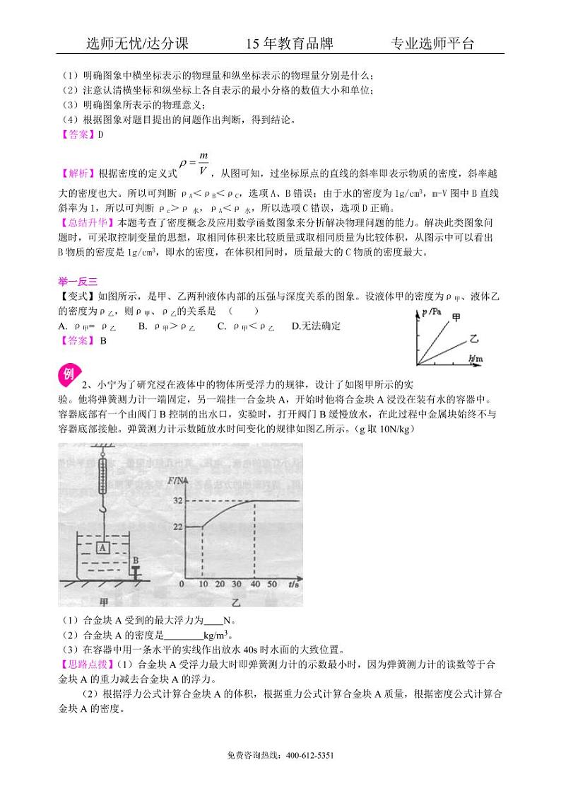 物理中考冲刺：图表信息专题（基础）知识讲解02