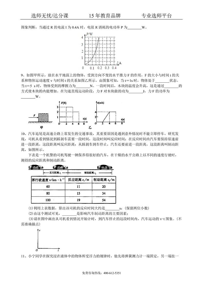 物理中考冲刺：图表信息专题（提高）巩固练习03