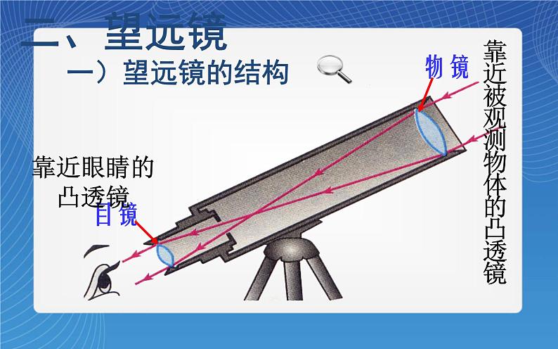 新人教版八年级物理上册《5.5显微镜和望远镜》（共15张PPT）第7页