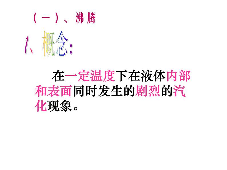 人教版八年级上册物理3.3汽化和液化（共45张PPT）第7页