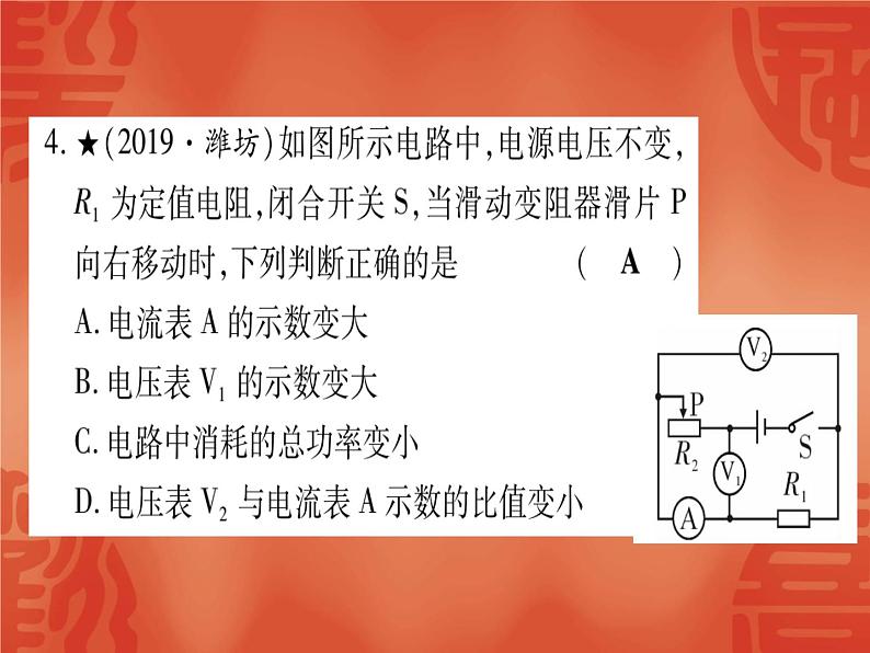 2020年中考物理复习作业课件：小专题八  动态电路(共21张PPT)06