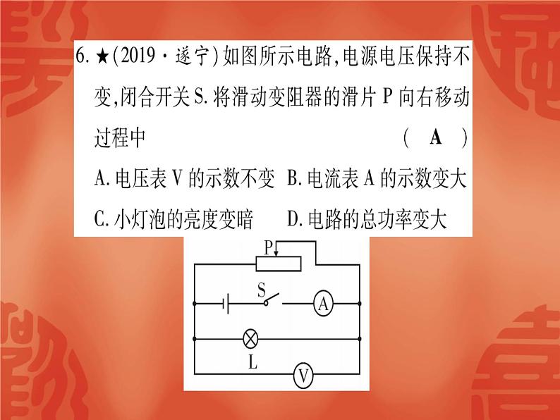 2020年中考物理复习作业课件：小专题八  动态电路(共21张PPT)08