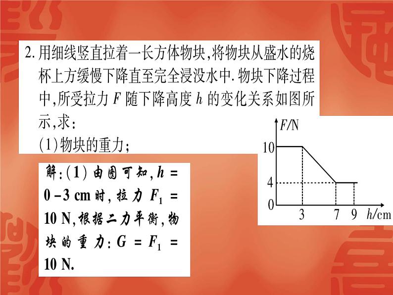 2020年中考物理复习作业课件：小专题二  压强与浮力的综合计算(共13张PPT)06