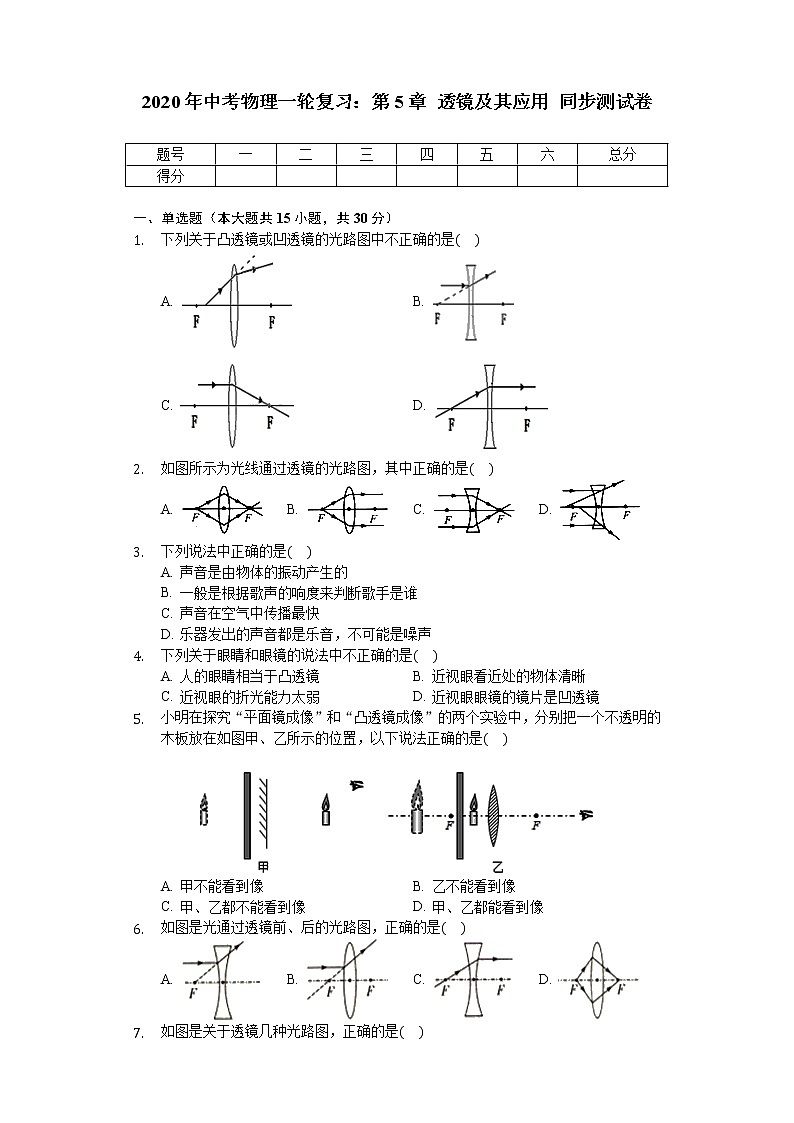 2020年中考物理一轮复习：第5章 透镜及其应用 同步测试卷（无答案）01