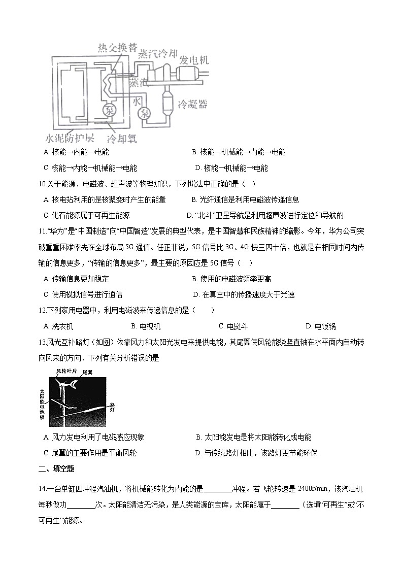 2020年中考物理一轮复习专题强化试卷：信息的传递和能源可持续发展02