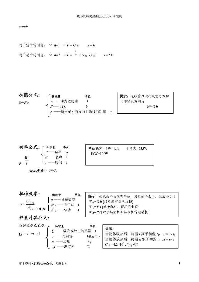 初中物理公式总结大全1 学案03