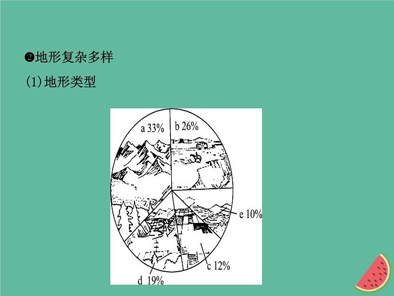 2019年中考地理总复习八上第二章中国的自然环境课件湘教版07