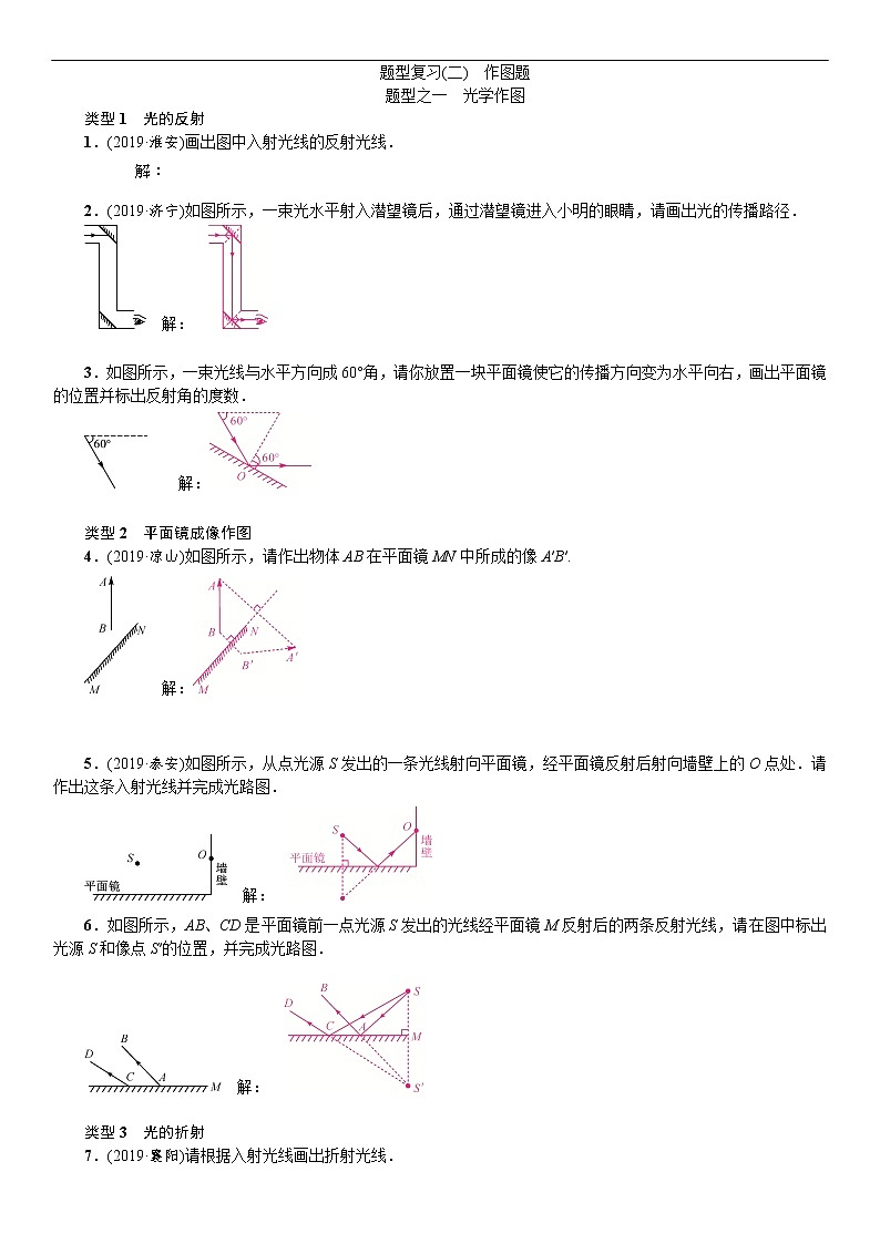 四川中考物理四大题型专项练习(二)　作图题第1页