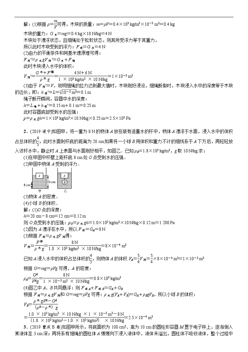 四川中考物理四大题型专项练习(四)　综合计算题第2页