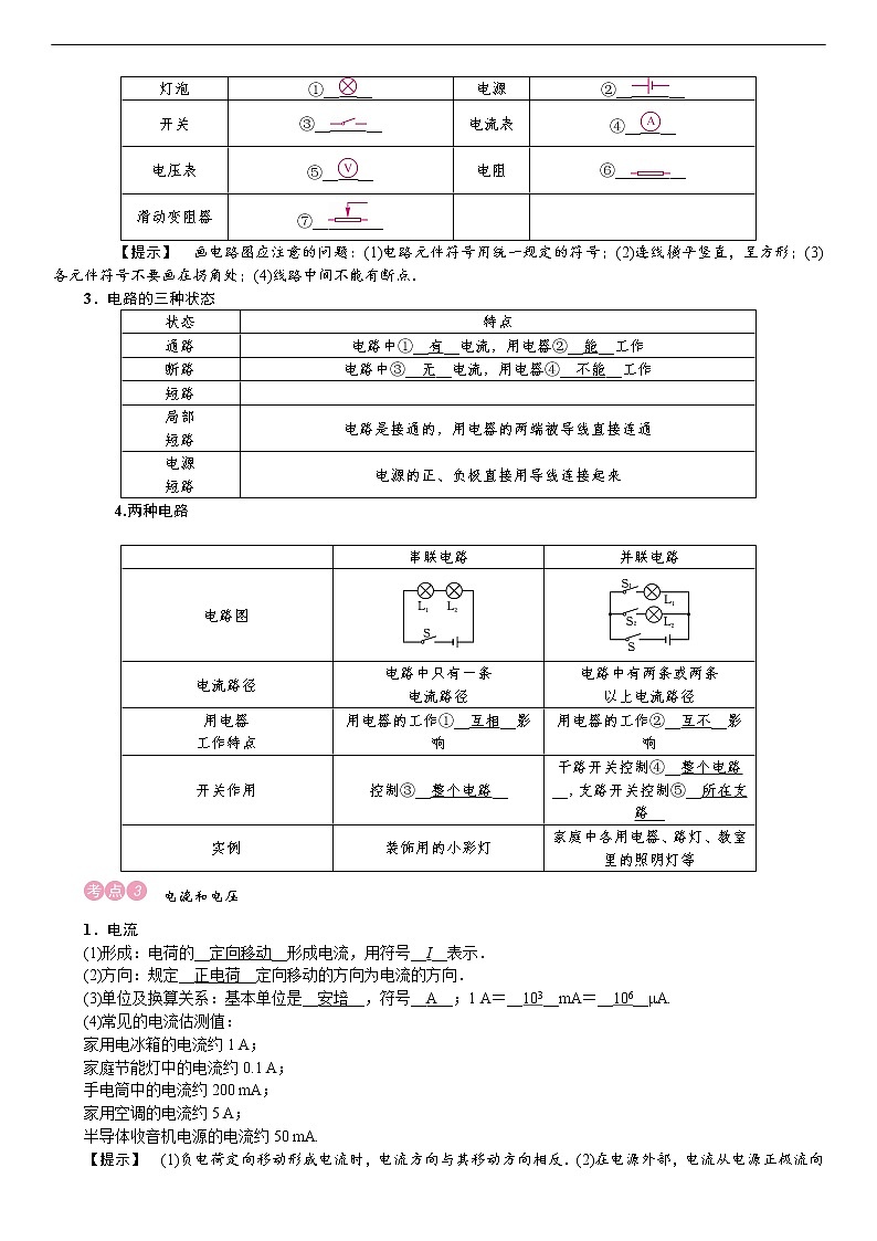 四川省中考物理考点复习教案：第14讲 电流和电路　电压　电阻02