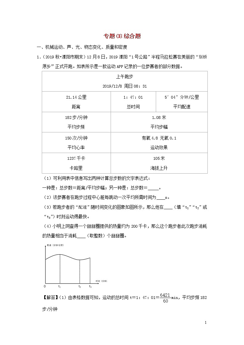 2020中考物理临考考点必杀专练200题专题08综合题含解析01