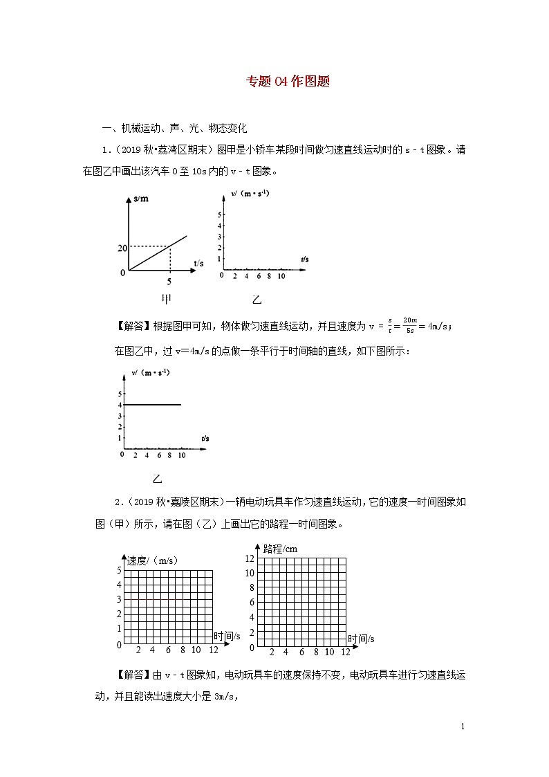 2020中考物理临考考点必杀专练200题专题04作图题含解析01