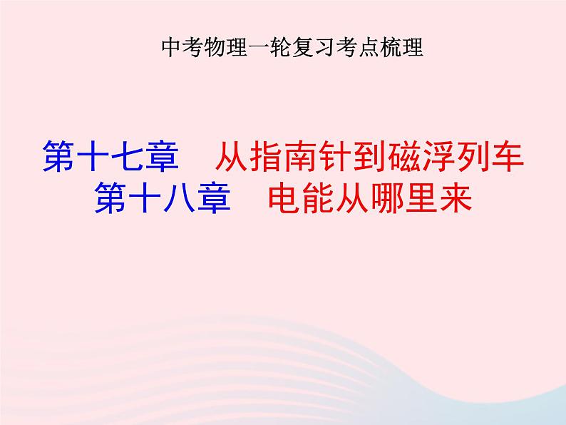 2020年中考物理一轮复习第十七章第十八章电磁现象考点梳理课件沪科版01