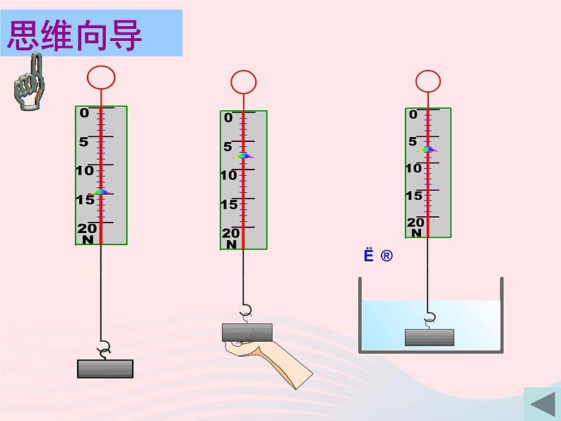 2020年中考物理一轮复习第九章浮力考点梳理课件沪科版07