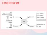 2020年中考物理一轮复习第八章压强考点梳理课件沪科版