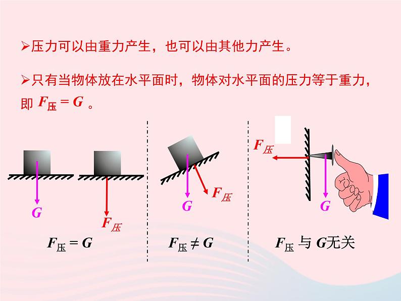 2020年中考物理一轮复习第八章压强考点梳理课件沪科版07