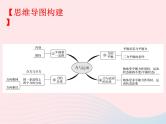 2020年中考物理一轮复习第七章力与运动考点梳理课件沪科版