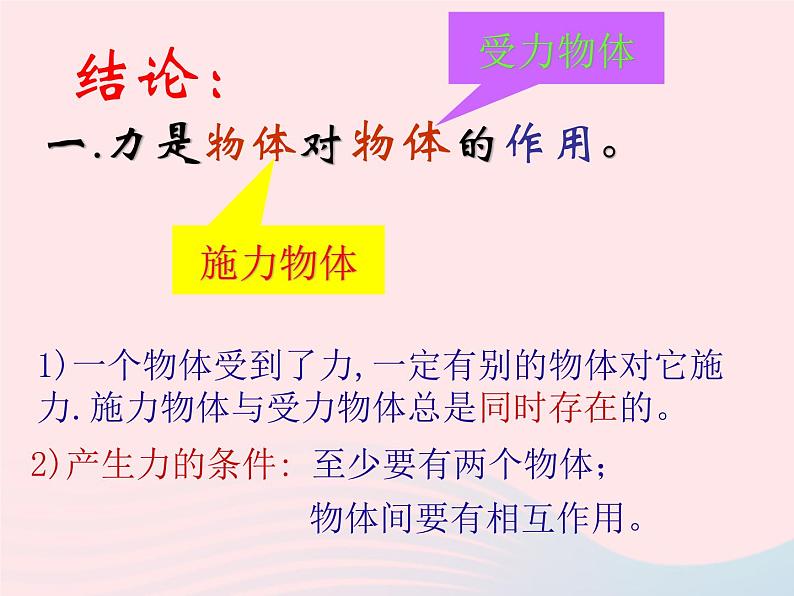 2020年中考物理一轮复习第六章熟悉而陌生的力考点梳理课件沪科版07