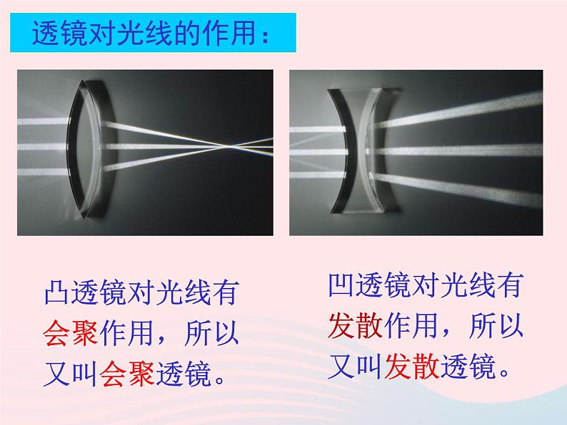 2020年中考物理一轮复习第四章多彩的光第二课时透镜及其应用考点梳理课件沪科版05