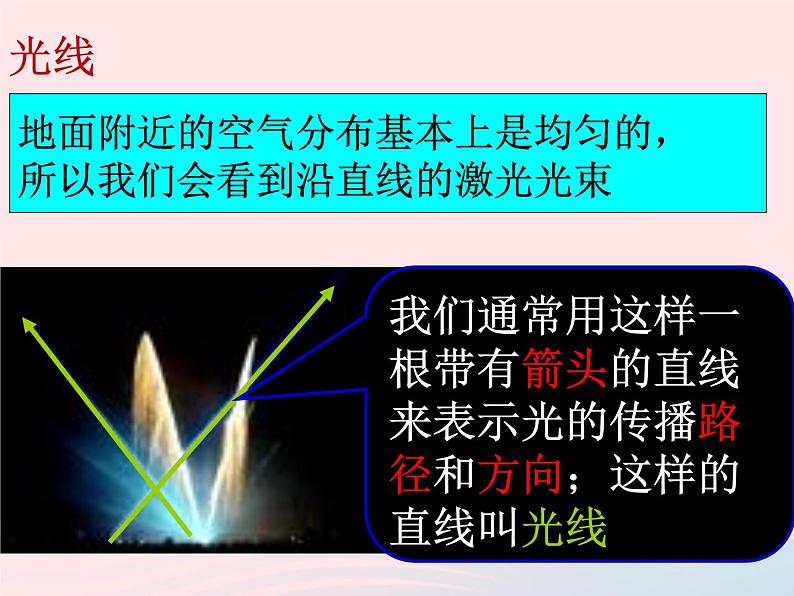 2020年中考物理一轮复习第四章多彩的光第一课时光现象考点梳理课件沪科版08