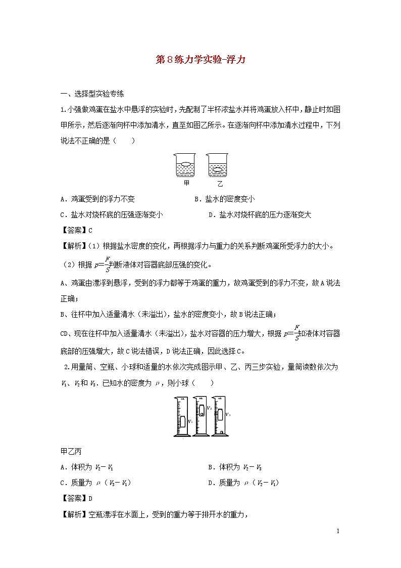 2020年中考物理实验集中专项训练第8练力学实验_浮力含解析01