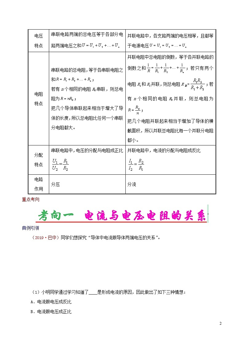 浙江版备战2020中考物理考点一遍过考点15欧姆定律及其探究 试卷02
