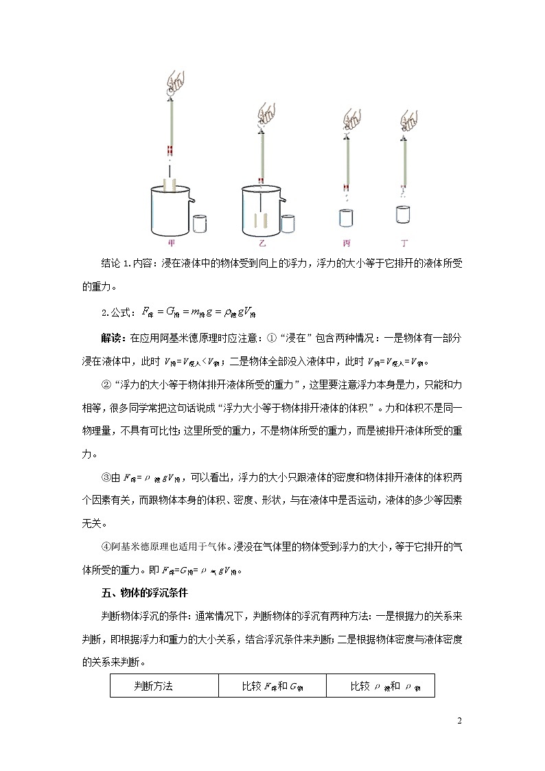 浙江版备战2020中考物理考点一遍过考点12水的浮力 试卷02