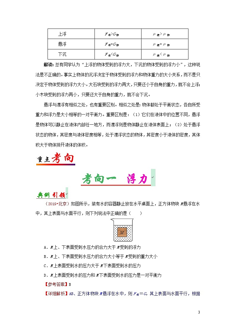 浙江版备战2020中考物理考点一遍过考点12水的浮力 试卷03