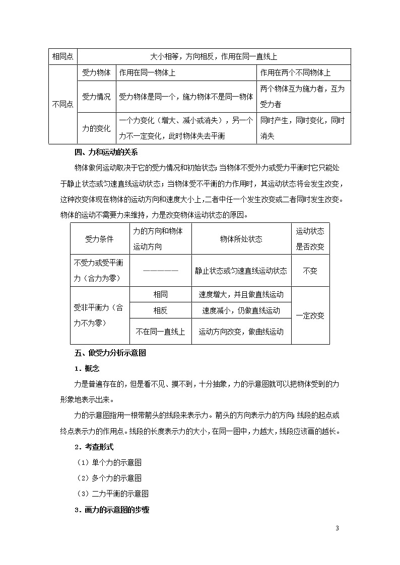 浙江版备战2020中考物理考点一遍过考点09力与运动的关系 试卷03