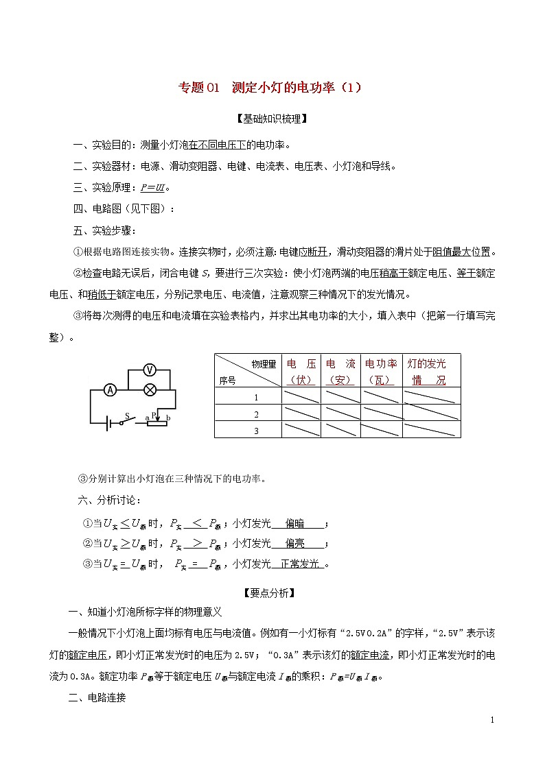 2020年中考物理备考复习资料汇编专题01测量小灯泡的电功率一01