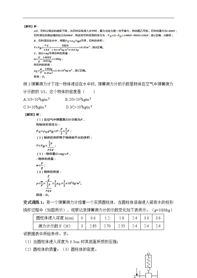 称重法测量浮力计算题-2020年中考物理必考题型02