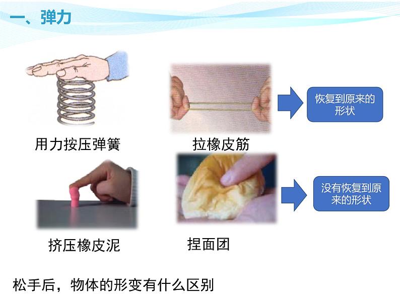 人教版 初二下册 物理 第3课时 弹力 课件03