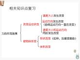 初二物理下册 总复习第七章、第八章 课件