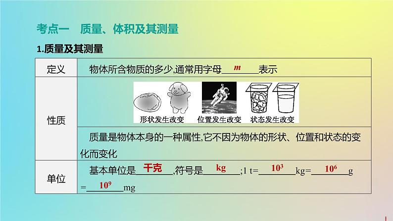 山西专版2020中考物理复习方案第一篇教材梳理第05课时质量与密度课件第3页