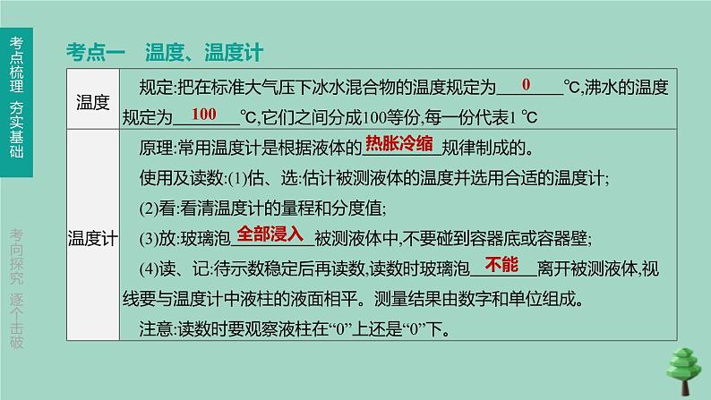 山西专版2020中考物理复习方案第一篇教材梳理第11课时物态变化课件第3页