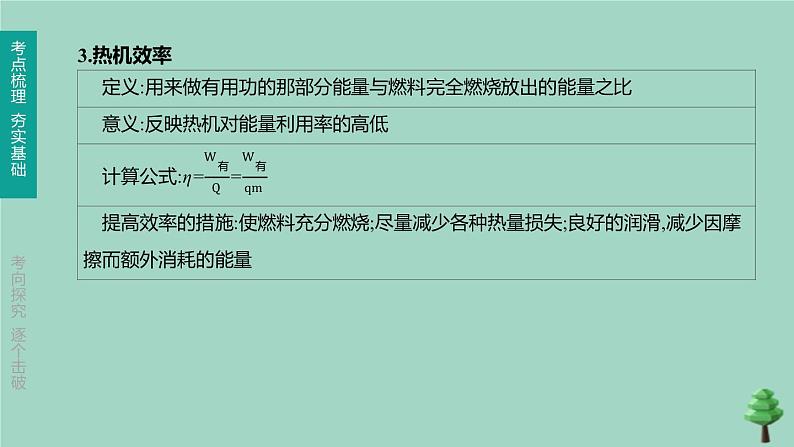 山西专版2020中考物理复习方案第一篇教材梳理第13课时比热容内能的利用课件07