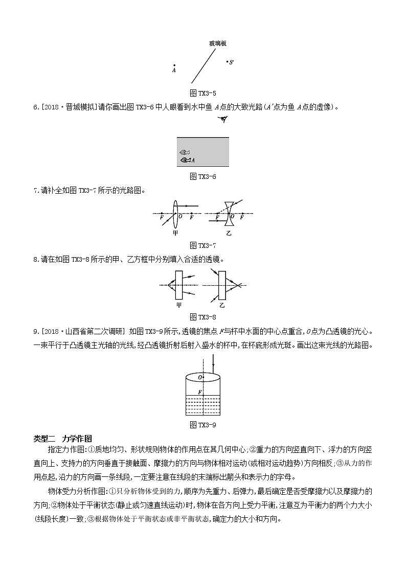 山西专版2020中考物理复习方案题型03作图专题试题第2页