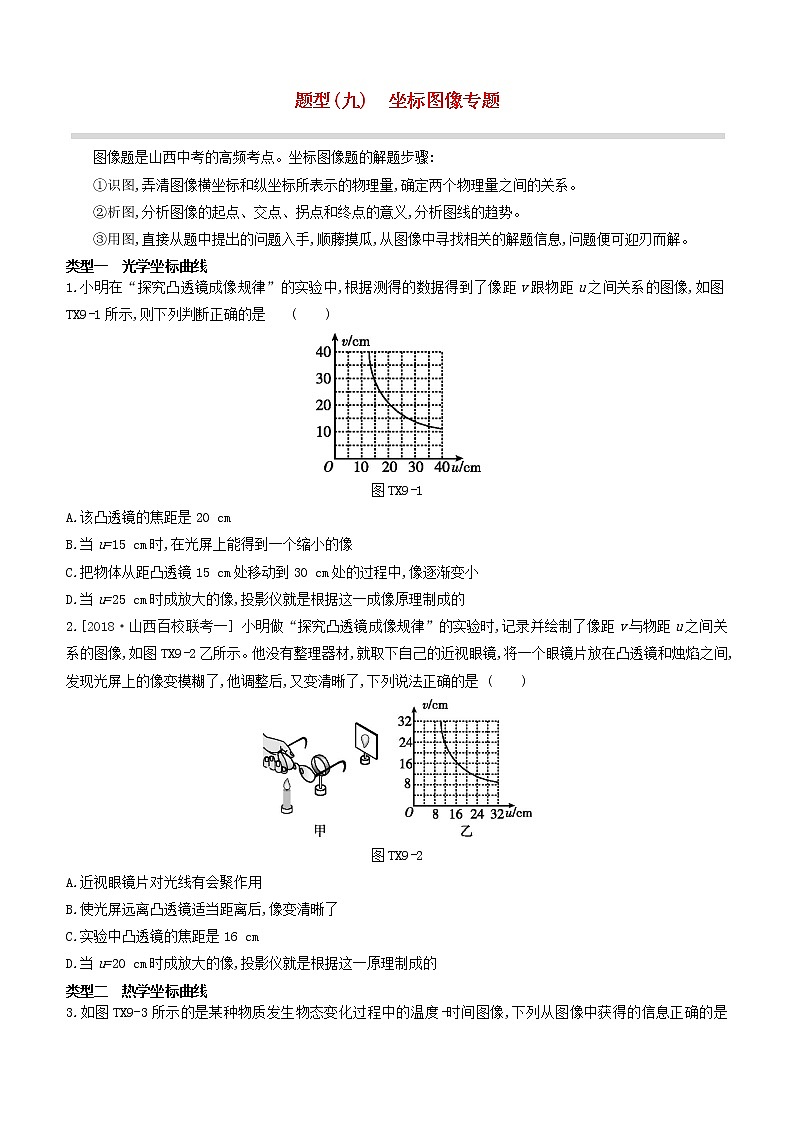 山西专版2020中考物理复习方案题型09坐标图像专题试题第1页