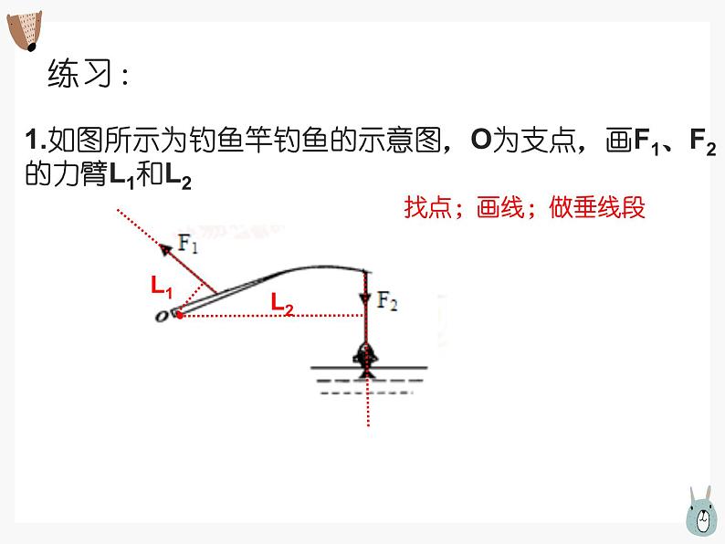 物理初二下册  简单机械复习课第5页