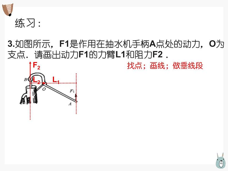 物理初二下册  简单机械复习课第7页