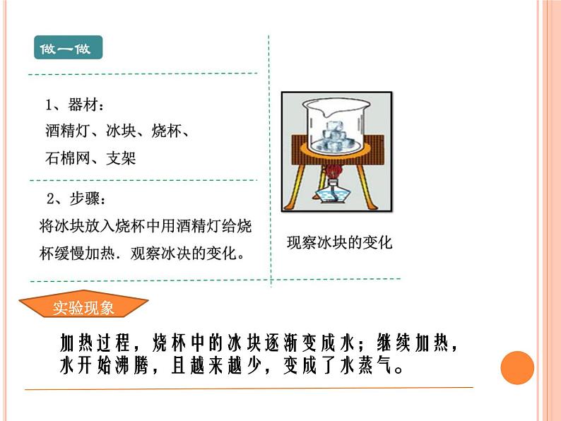 第1节  物态变化 温度 课件07