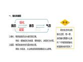 第2小节熔化和凝固 课件